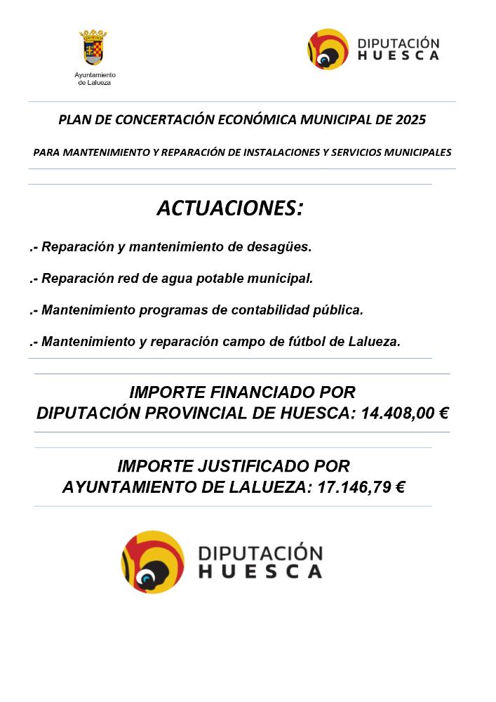 Imagen Plan de Concertación Económica Municipal 2025